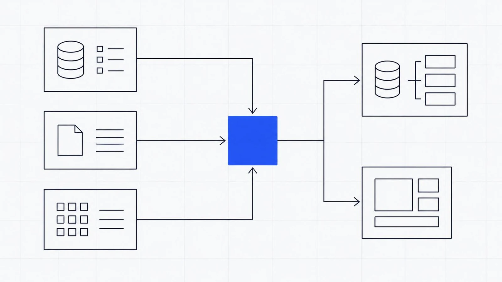 Systems connected through a central integration node.