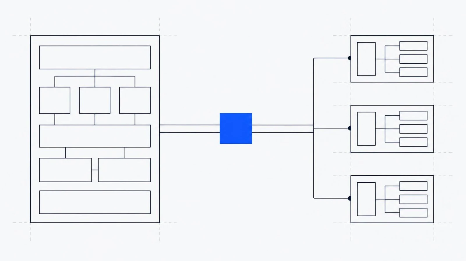 Transition from a coupled system to connected modular services.